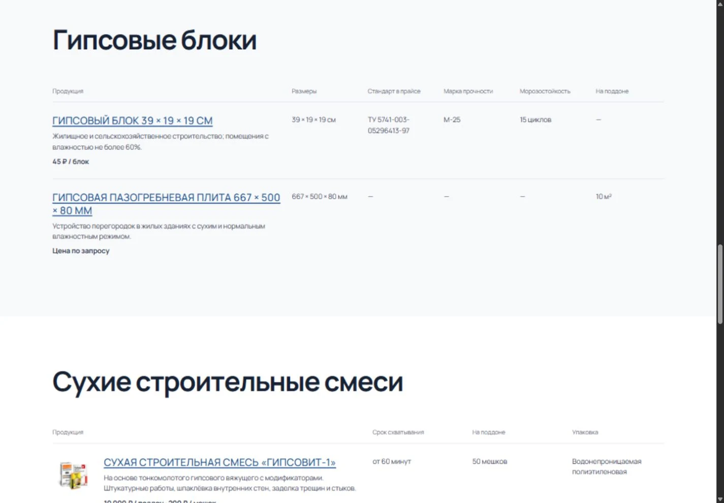 Технические таблицы каталога с марками, назначением и условиями фасовки